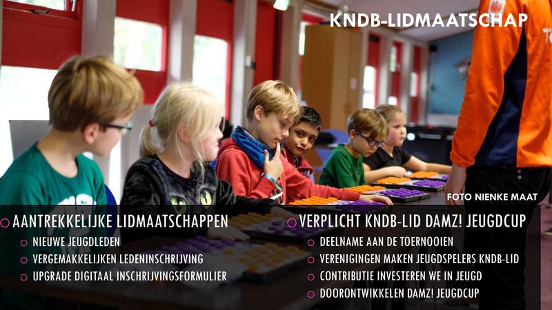 ALV220921_PROJECTEN KNDB_juli2021.pdf (pagina 9)